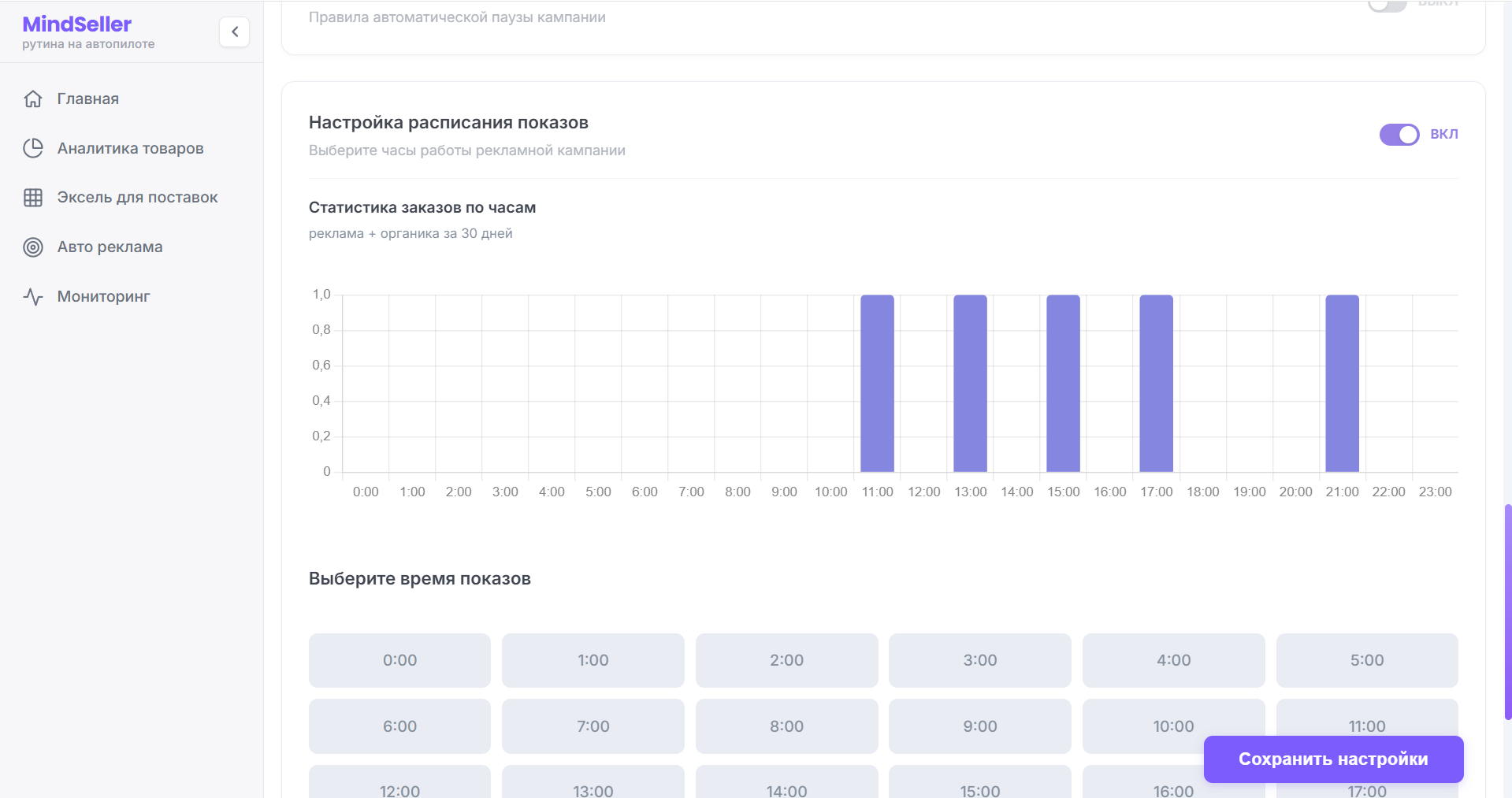 Расписание показов рекламы Wildberries по часам с графиком заказов
